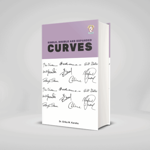 50 Inner Circle - Curves